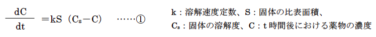 解説画像